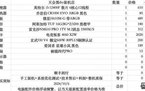 虚拟主机需求参数如何正确提取？