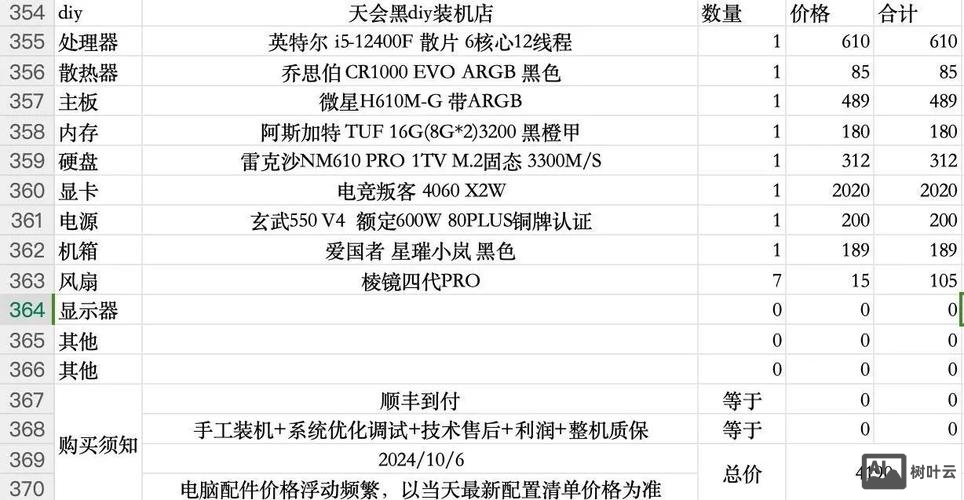 如何提虚拟主机需求参数