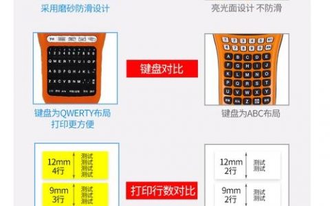 条码打印机用户命令有哪些？