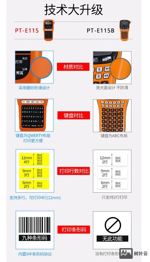 条码打印机用户命令