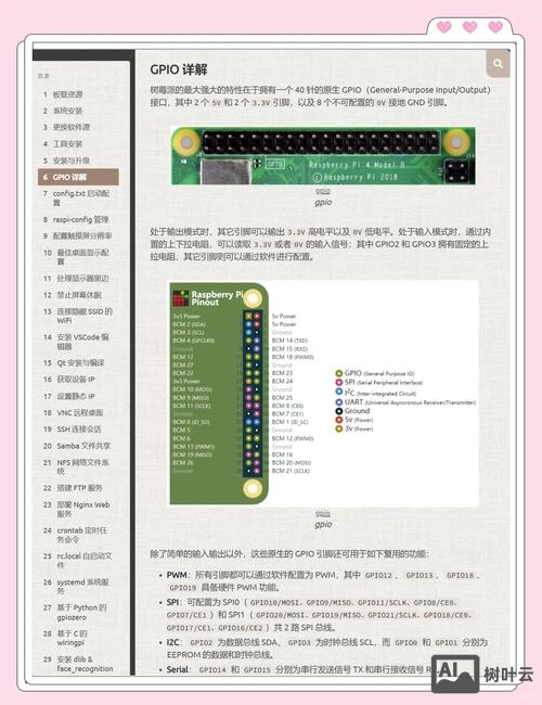 树莓派 摄像头 命令