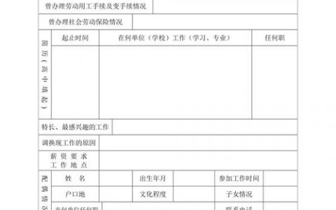 WPS招聘表格怎么用？模板哪里找？