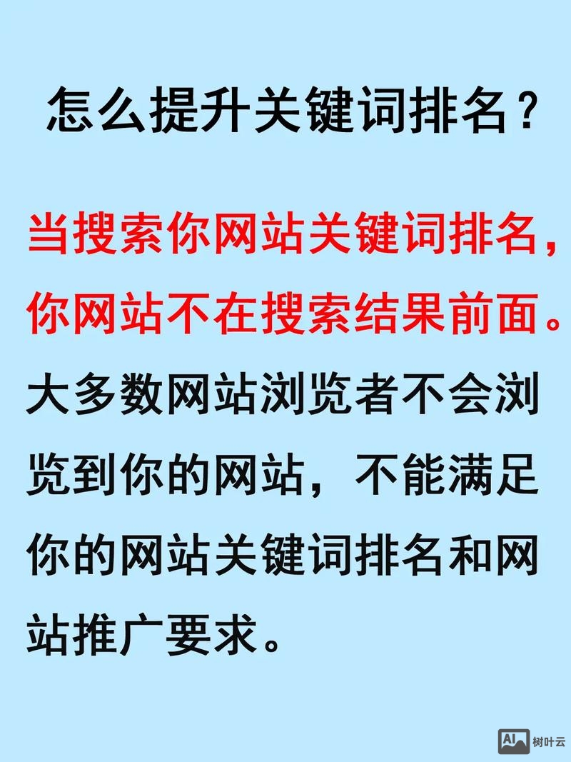如何网站关键词的排名