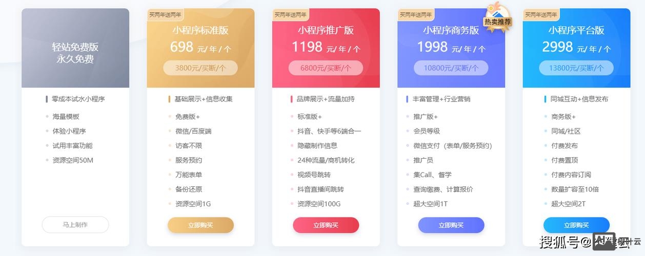 凡科建站如何下线网站