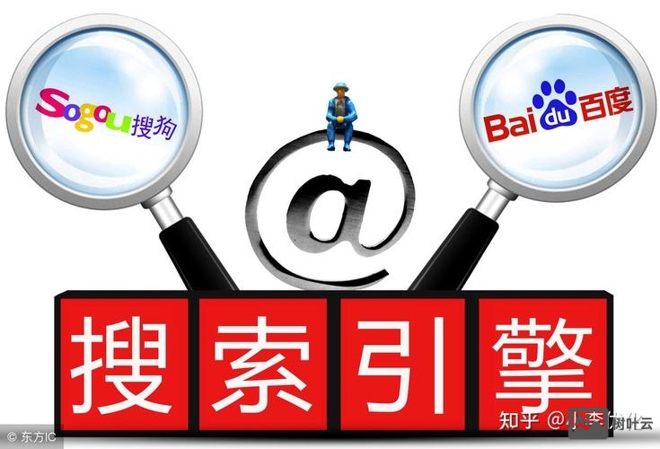 成都如何优化搜索引擎