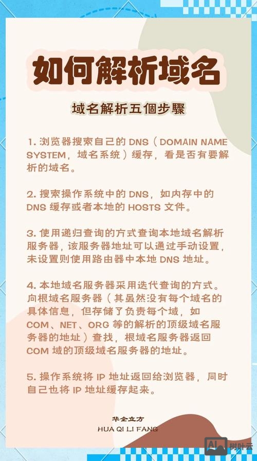 手机如何解析域名教程