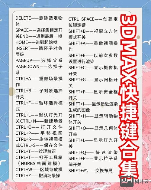 3dmax对称命令使用