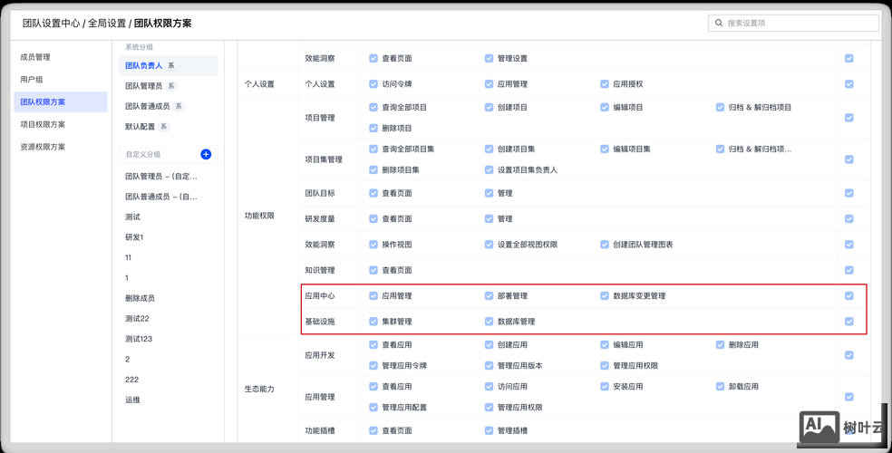 web权限列表如何设计图片
