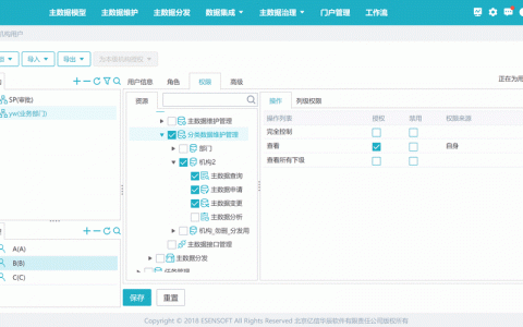 web权限列表图片设计，核心要点有哪些？