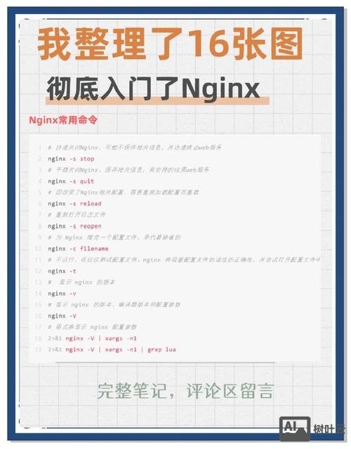 aix常用命令详解