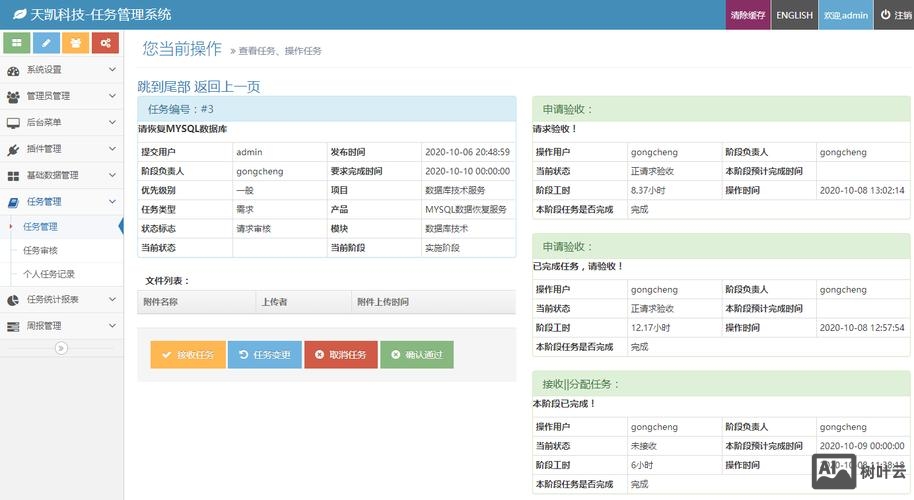 django数据库更新命令