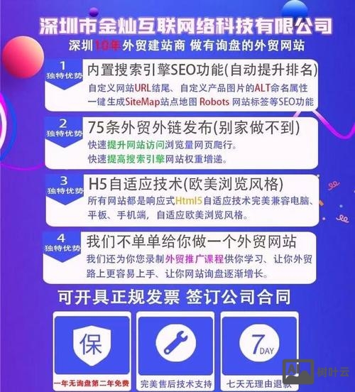 苏州企业如何建网站