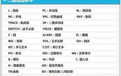 CAD炸开命令怎么用？