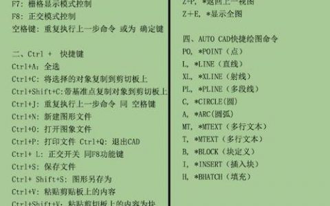 CAD快速命令快捷键有哪些？