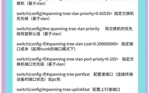 思科交换机巡检常用命令有哪些？