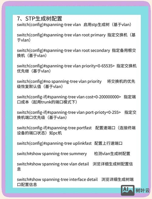 思科交换机巡检命令