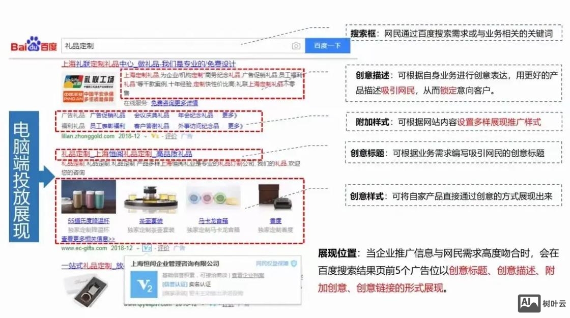 如何提高百度推广收录