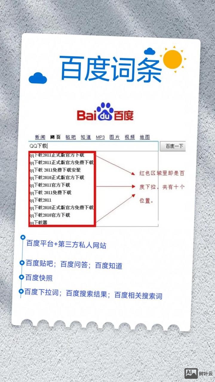 如何处理百度负面