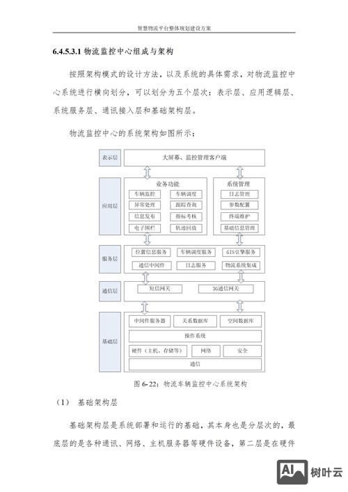 如何制作一个物流平台