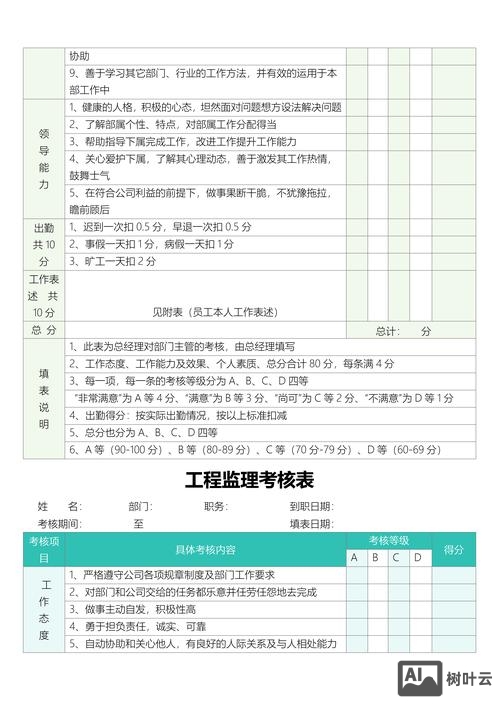 设计师的KPI如何制定