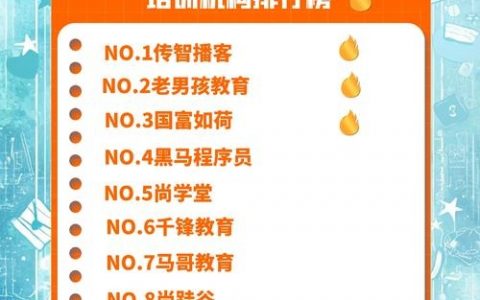 Python招聘要求有哪些？