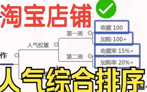 淘宝人气值怎么快速提升？