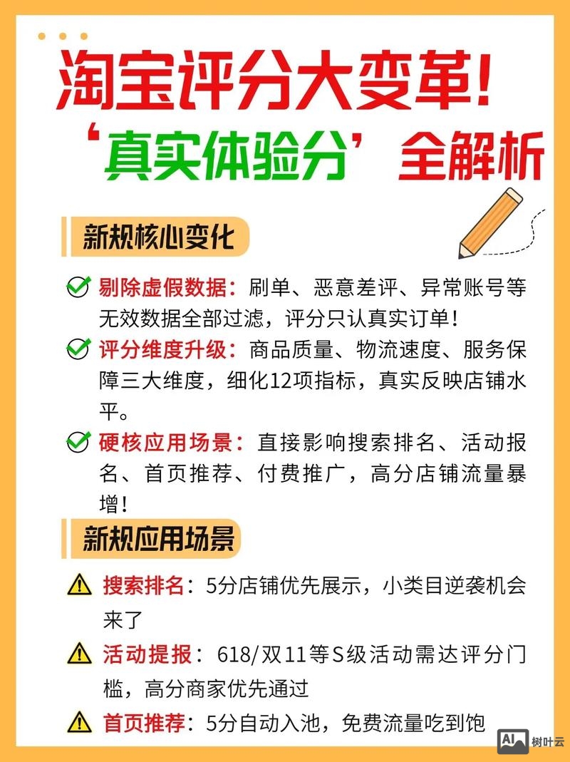 淘宝如何提高人气值