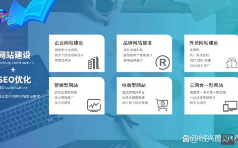 网站建设从何入手？关键步骤有哪些？