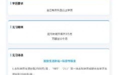FME与GIS招聘，技能要求与职业发展如何？