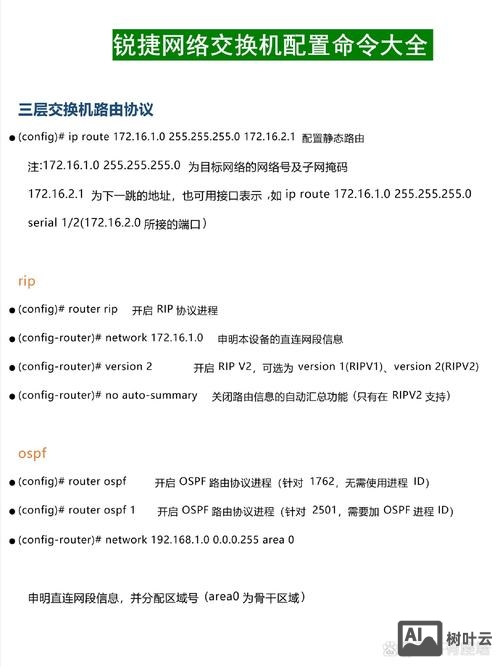 配置交换机的命令