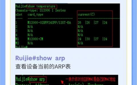 中兴交换机命令有哪些？