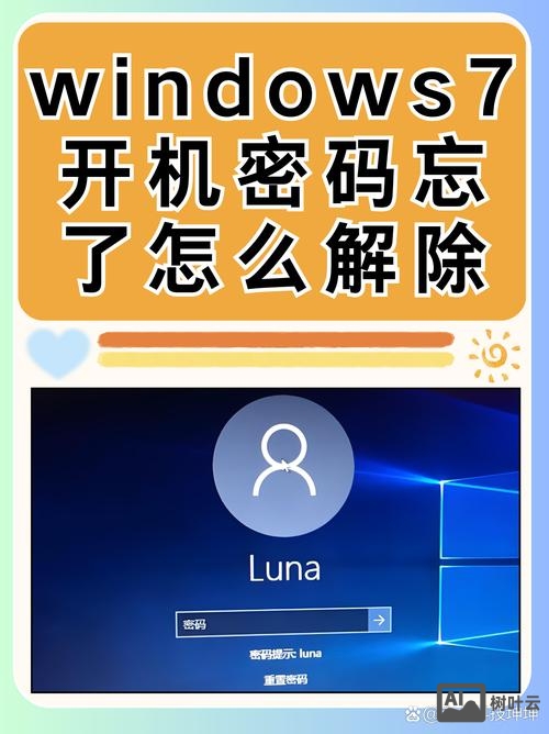 win7 自启动命令