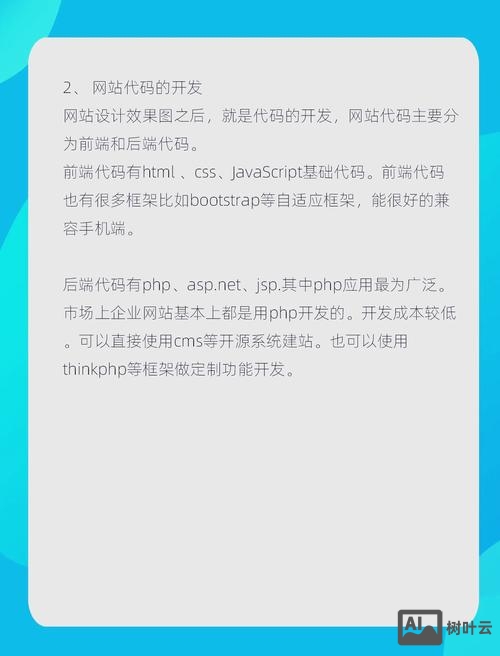 网站制作完成后如何发布