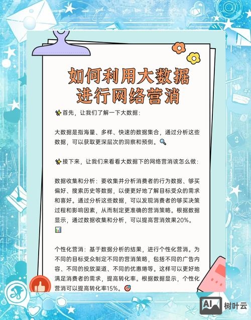 如何正确看待网络营销