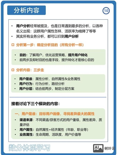 重构如何考虑新老用户