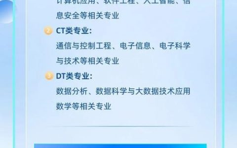 上方通信招聘什么岗位？