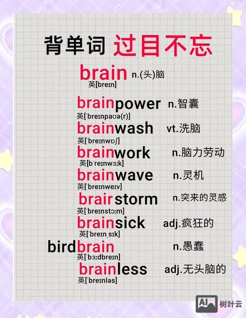 如何更方便地记单词