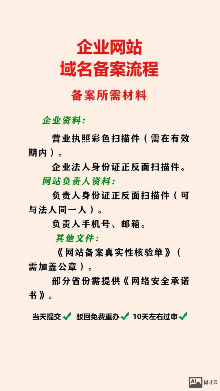 企业网站内容如何备案