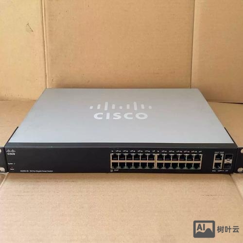 思科交换机端口命令