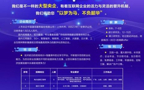 如何破解招聘通知中的隐藏信息？