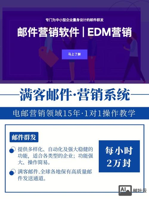 电子邮件营销的特点如何