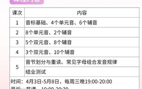 高途英语音标课程效果到底怎么样？