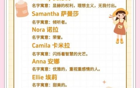 如何让学生轻松记住英文名？