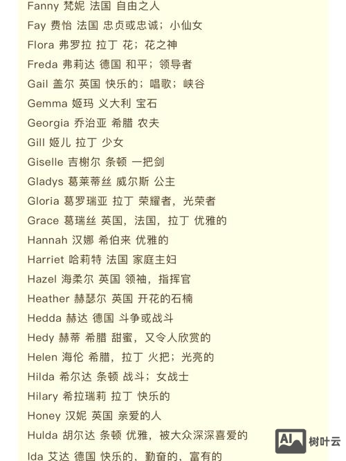 如何了解学生的英文名