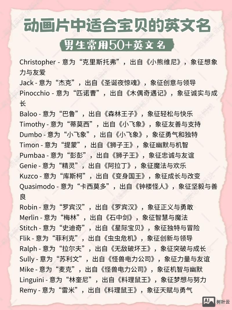 如何了解学生的英文名