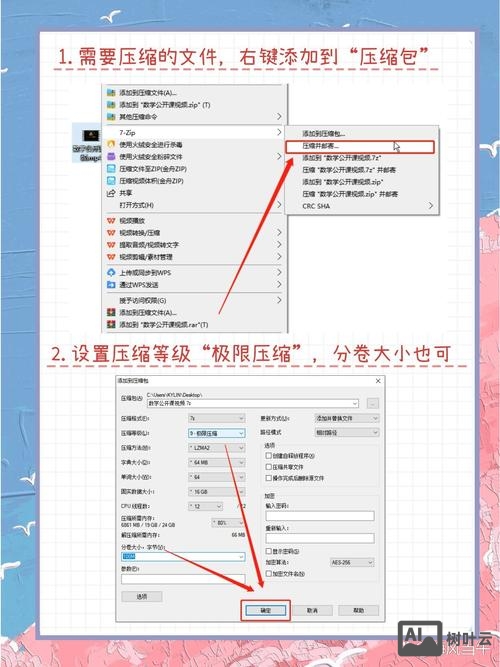 zip包解压命令行