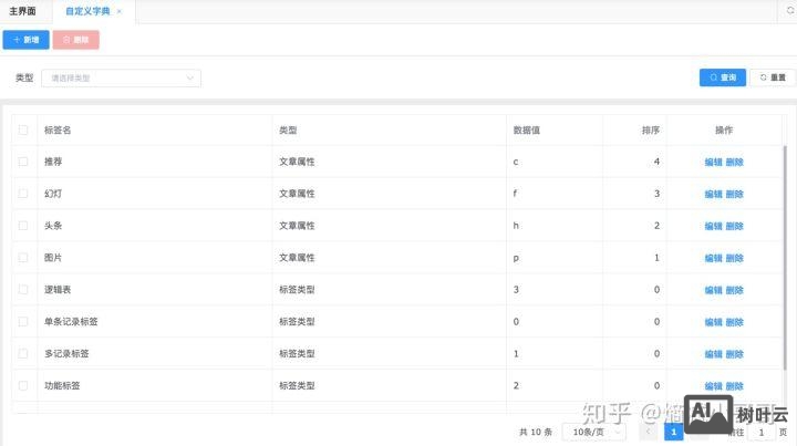 dedecms如何删除自定义字段