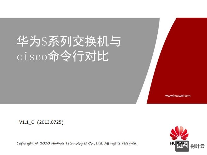 思科和华为命令是什么