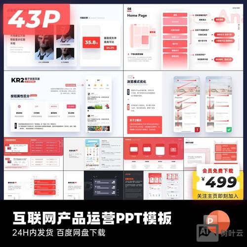 如何做好网站运营模板