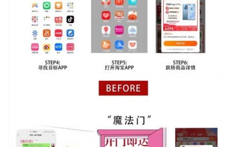 微信购物网站怎么用？